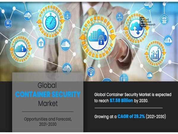 Asia Pacific Emerges as Hotspot for Container Security Market with Anticipated 29.9% CAGR