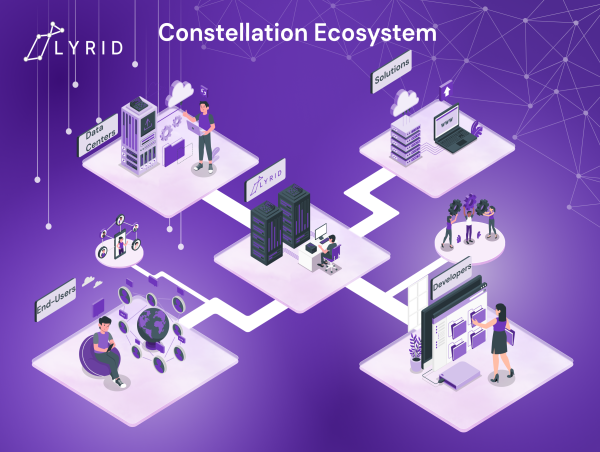  Lyrid’s Bid to Disrupt a $300 Billion Industry 