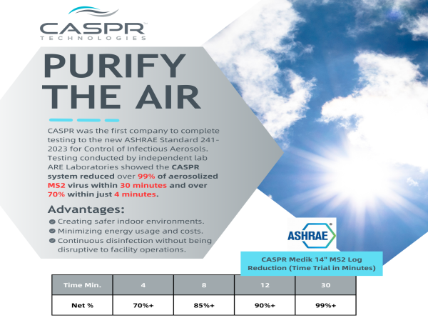 CASPR Technologies First to Test to New ASHRAE Standard for Reducing Airborne Viruses