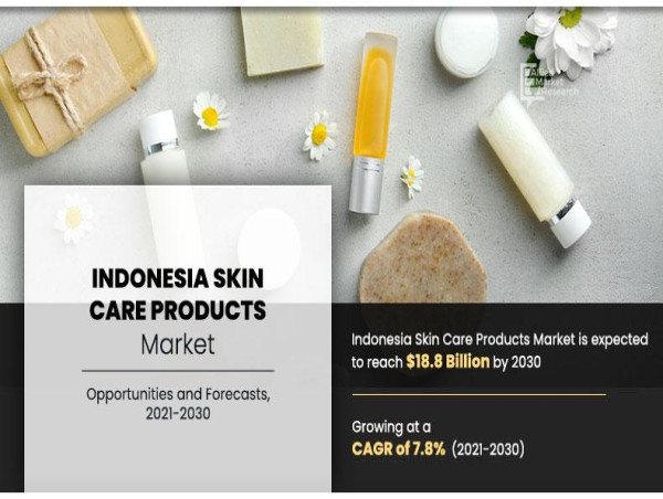  USD 18,828.24 Million Indonesia Skin Care Products Market Value Cross by 2030 | Growth, Share Analysis, Company Profiles 