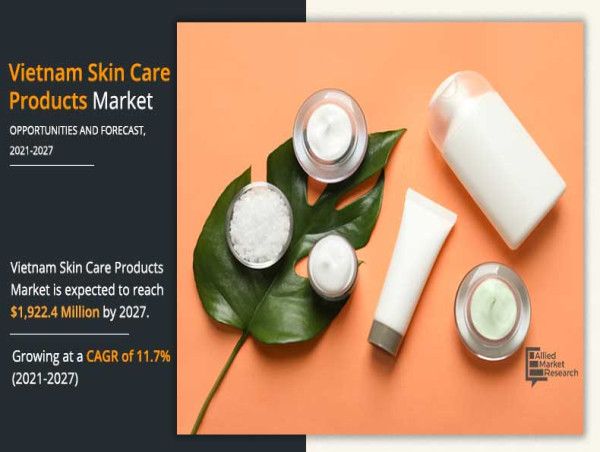  Vietnam Skin Care Products Market CAGR to be at 11.7% | $1,922.4 Million Industry Revenue By 2027 