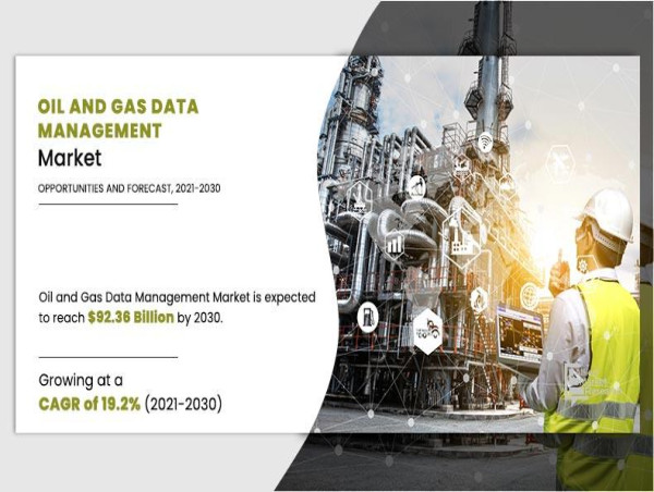  USD 92.36 Billion Oil and Gas Data Management Market to Reach by 2030 | at 19.2% CAGR | Trends and Growth 