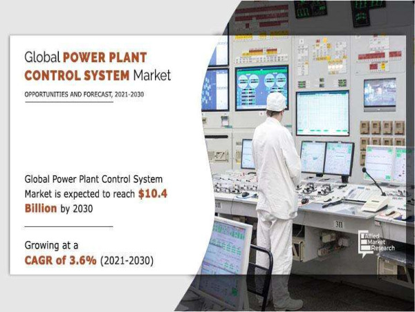  Powering the Future: Trends and Insights in Power Plant Control Systems Market (2021-2030) 