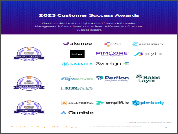 The Top Product Information Management Software According to the FeaturedCustomers Winter 2023 Customer Success Report