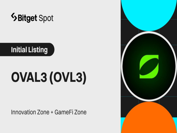 Bitget further commitment to sports entertainment with exclusive initial listing of OVAL3