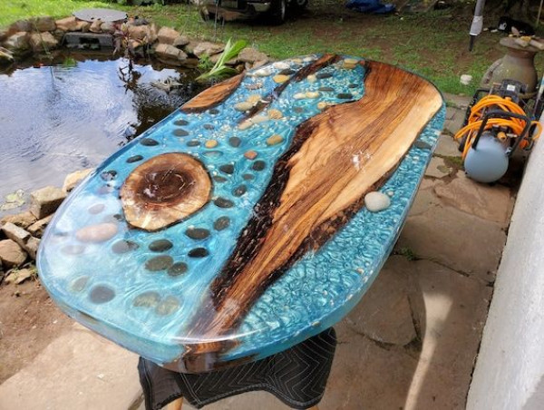 Waterborne Epoxy Resins Market Size, Growth, Trends, Demand Analysis, Segmentation and Forecast to 2030 | Hexion Inc.
