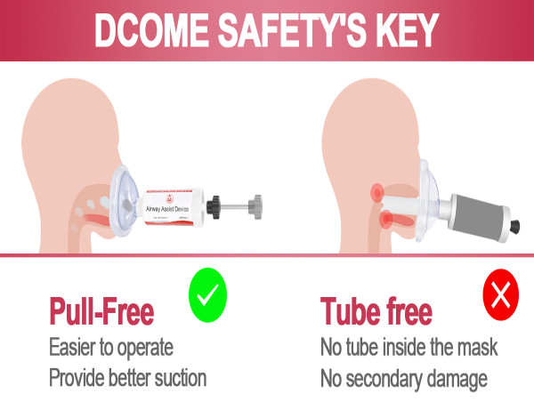  The Rise of DCome: Pioneering Innovations in Emergency Choking Device 