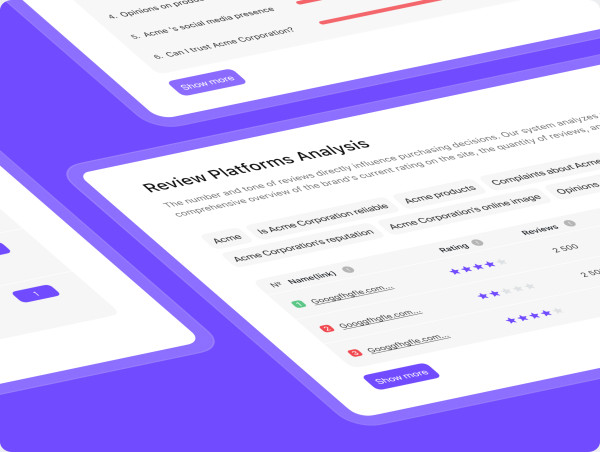  Innovative Review Management Platform 'Reputation Check' Now in Beta Test 