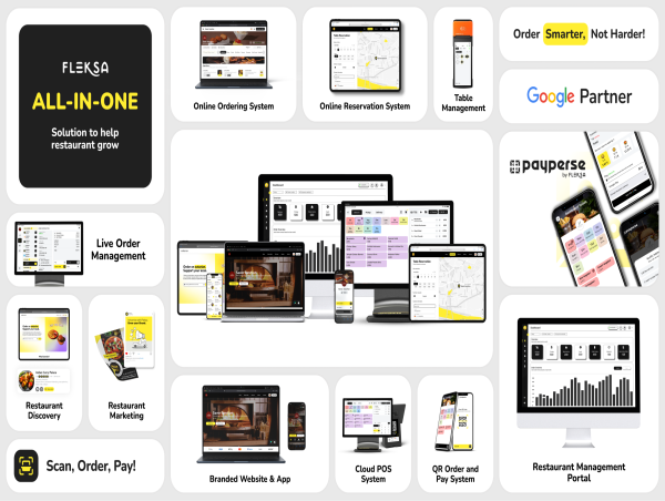 Fleksa Announces New Digital Solutions for the Restaurant Industry in 2023