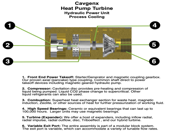  Salgenx Announces Revolutionary Heat Pump Turbine Technology to Slash RO Desalination Costs by 30 Percent 