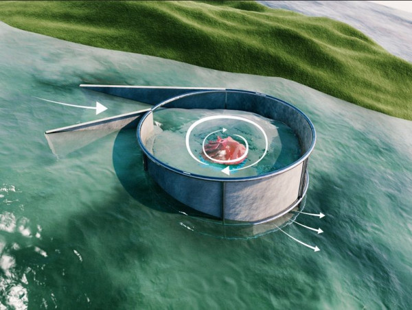  Water Turbine Market Size, Trends, Challenges, and Growth Prospects By 2023-2030 | General Electric 