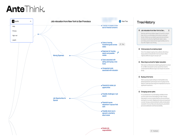 TA Telecom Unveils AnteThink: Empowering Decision-Making with AI in the Startup Ecosystem and Beyond