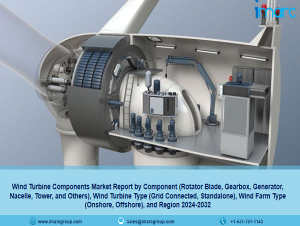 Wind Turbine Components Market Size, Business Opportunity, Future Demand 2024-2032 | IMARC Group