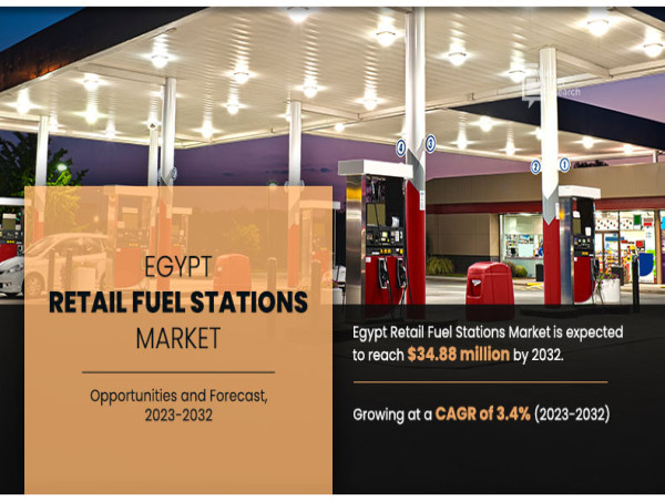  Egypt Retail Fuel Stations Market Showing Impressive Growth during Forecast Period 2022 - 2032 