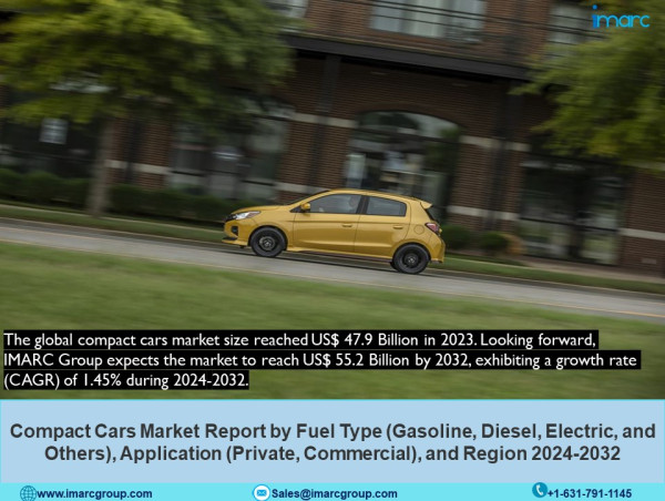 Compact Cars Market Report 2024 | Industry Size, Trends, Top Companies and Business Opportunities By 2032
