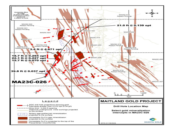  Dakota Gold Intersects Multiple High-Grade Zones with Visible Gold Mineralization, Including 4.871 oz/ton Au over 3.4 ft (167.0 g/t over 1.0 m), 1200 feet South of the JB Gold Zone on Its Maitland Gold Project 