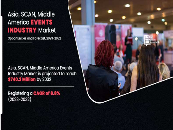  Sales of Asia, SCAN, Middle America Events Industry to Rise at 8.8% CAGR through 2023 to 2032. 