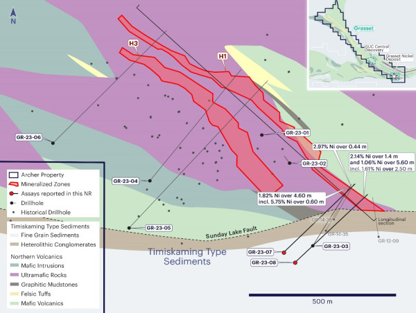  Archer Exploration Extends Mineralization to Depth in H1 Discovery Zone of Grasset Nickel Project 