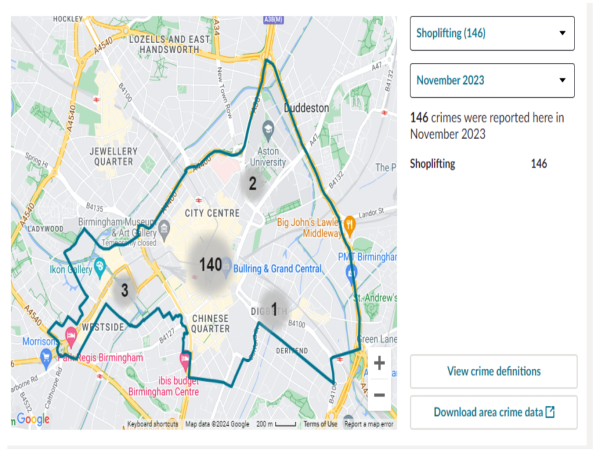 Birmingham's Shoplifting Epidemic - The latest crime stats