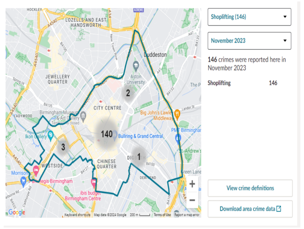  Birmingham's Shoplifting Epidemic - The latest crime stats 