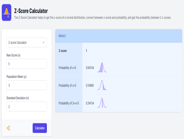 Calculator.io Unveils Easy-to-Use Z-Score Calculator for Enhanced Data Analysis