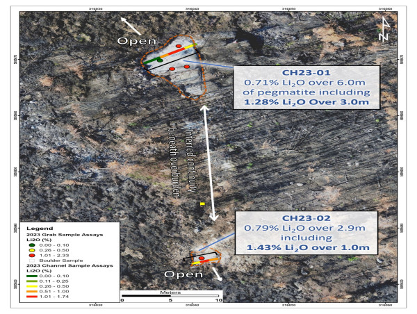  Ophir Provides an Update on the Radis and Leran Lithium Projects in James Bay, Quebec 