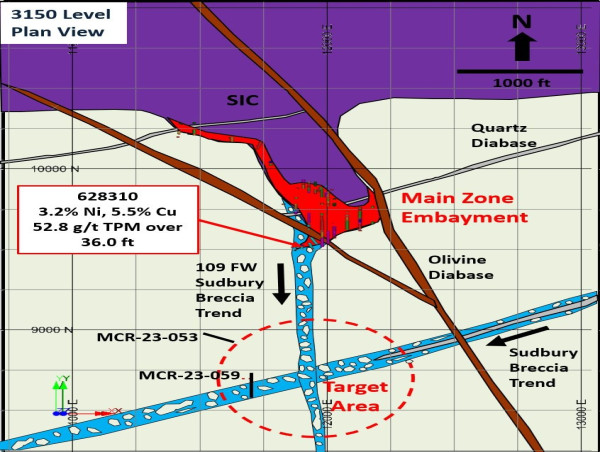 Magna Mining Provides Update on Activities