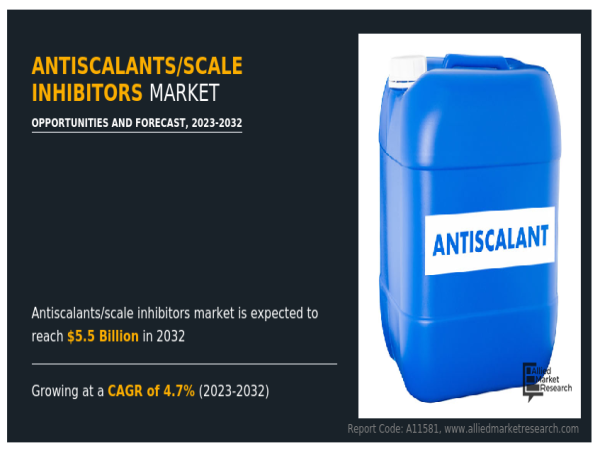  Antiscalants/Scale Inhibitors Market to Exhibit a Remarkable CAGR of 4.7% by 2032 