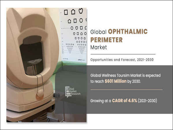Ophthalmic Perimeter Market is Anticipated to Surpass USD 601 Million by 2030