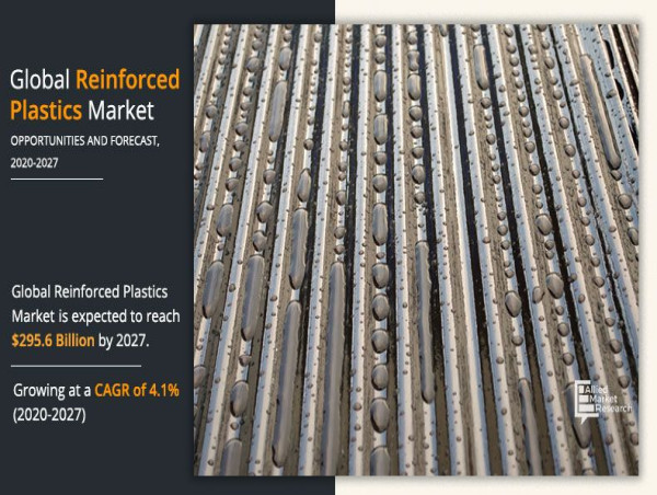 Reinforced Plastics Market Set for Explosive Growth, Projected to Reach USD 295.6 Billion by 2027