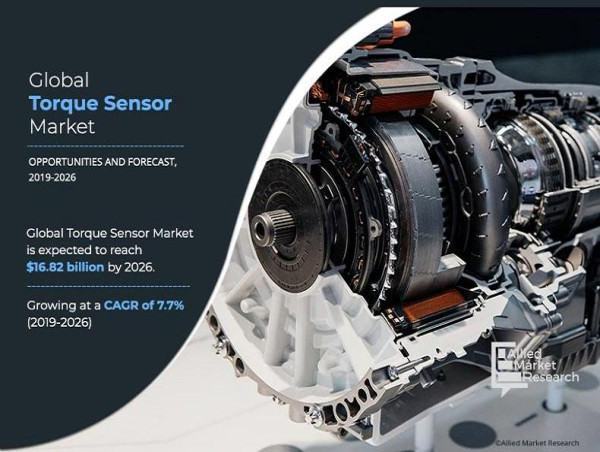 Torque Sensor Market to Reach $16.82 Billion By 2026, at 7.7% CAGR | Top Impacting Factors and Growth Opportunities