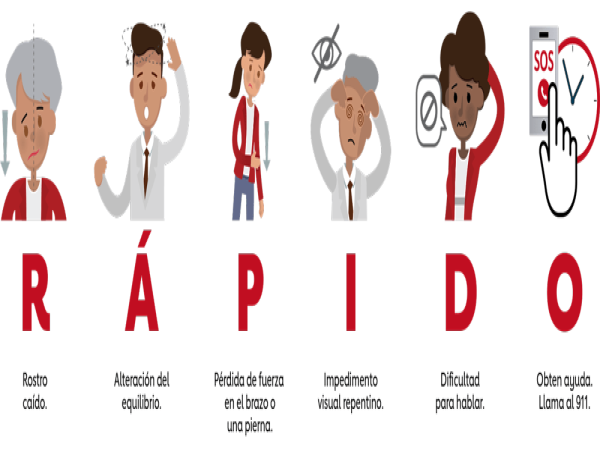  American Heart Association Launches New Acronym R.Á.P.I.D.O. to Increase Stroke Awareness in the Hispanic Community 