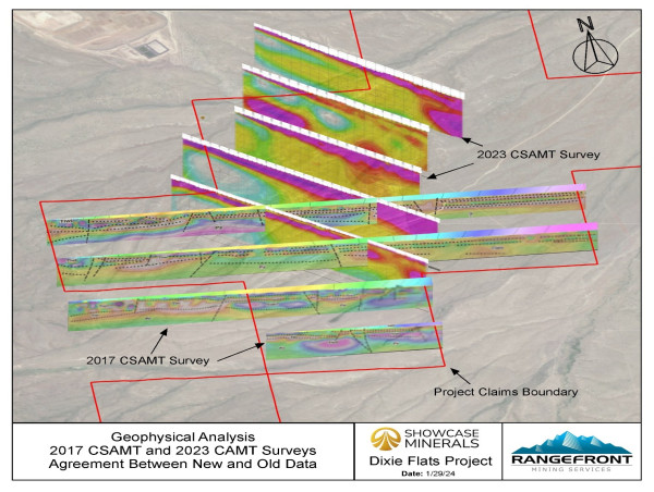  Showcase Minerals Announces New Geophysical Data Supports Gold Drill Targets on Trend with Dark Star Deposit 