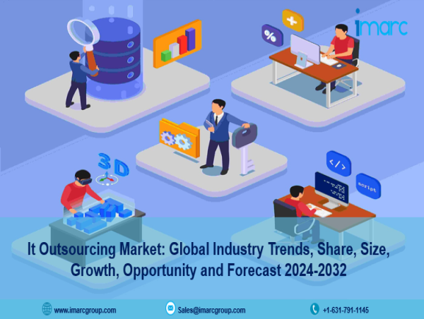  IT Outsourcing Market Size to Surpass US$ 827.3 Billion by 2032 | Industry CAGR of 4% 