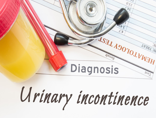  Urinary Incontinence Drugs Market is Projected to Grow at a CAGR of 2.65% from 2024-2034 | IMARC Group 