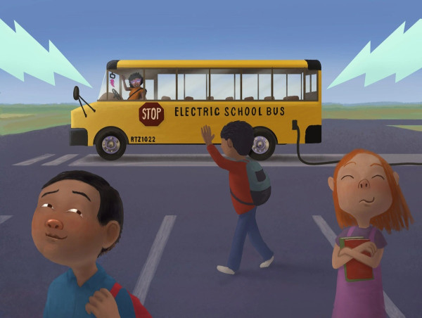 Electric School Bus Market Size 2024 | Share by Top Manufacturers, Sales, Growth Forecast, In-Depth Analysis 2032