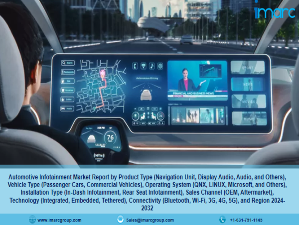 Automotive Infotainment Market Size, Business Opportunity and Future Demand 2024-2032 | IMARC Group