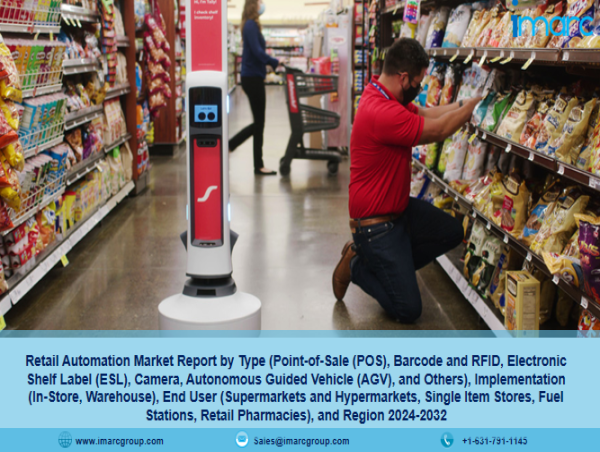 Retail Automation Market Size, Business Opportunity and Future Demand 2024-2032 | IMARC Group