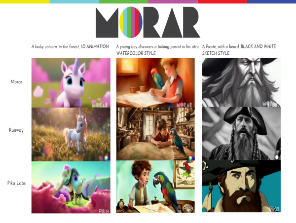  Morar launches Beta of GenAI Video Creation Tool, Going Head-to-Head with Industry Giants 