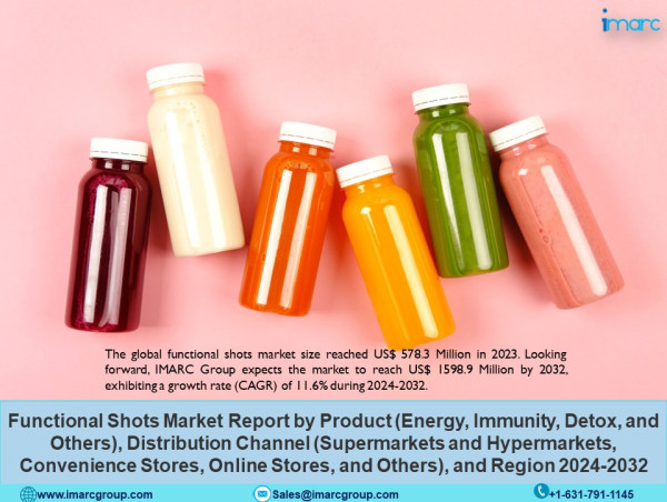 Functional Shots Market Report 2024-2032, Industry Size, Share, Trends, Demand and Forecast