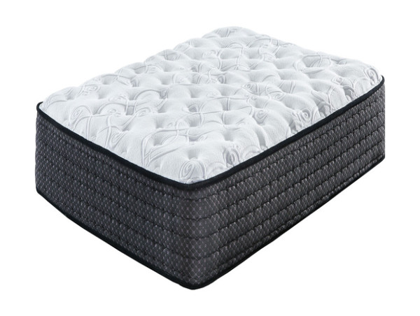  Mattress Manufacturing Plant Project Report 2024: Manufacturing Process, Raw Materials, Plant Cost and Revenue 