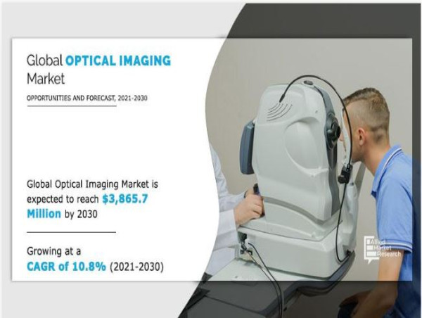 Optical Imaging Market Share reach $3,865.7 CAGR of 10.8% Forecast 2021 to 2030
