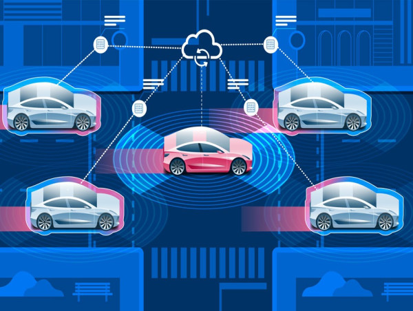  Automotive Over-The-Air (OTA) Update Market Critical Analysis with Expert Opinion | Continental AG, Delphi Automotive 