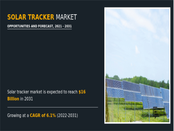  Solar Tracker Market: Following the Sun | Asia-Pacific High Growth by Australia, Singapore, South Korea, Taiwan, Japan 