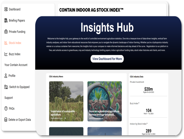 Contain Inc Unveils Pioneering Vendor Showcases and Enhanced Insights Platform to Serve the Indoor Agriculture Industry
