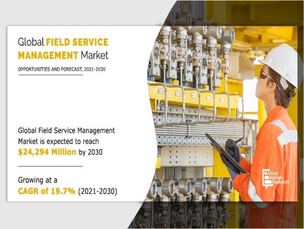  Field Service Management Market 2031: Key Players, Strategies, and Growth Projections 