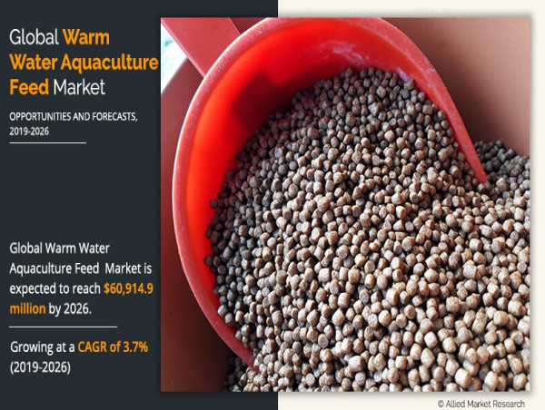  Warm Water Aquaculture Feed Market Will Exhibit an Impressive Expansion by 2026 | BIOMAR GROUP, NUTRIAD, ALLTECH INC. 