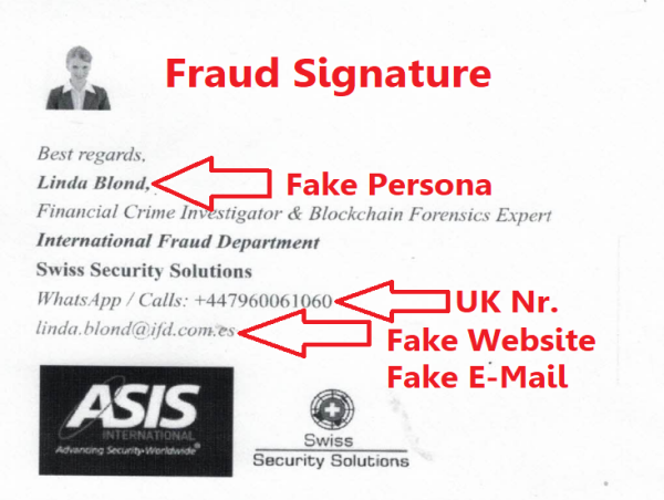  Swiss Security Solutions LLC Issues Fraud Alert Over Unauthorized Use of Company Name in Fraudulent Activities 