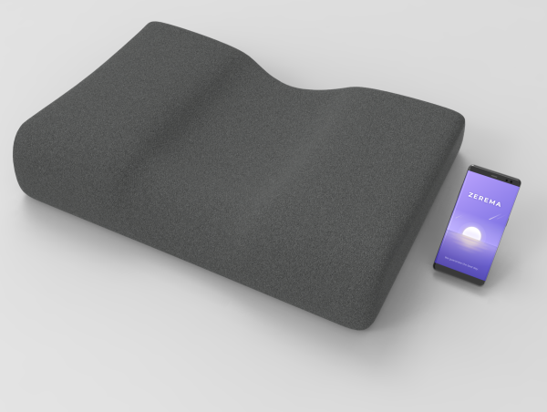 Smart Pillows Market Forecast To 2033: Technology Trends, Productivity, Demands & Supply To Forecast period