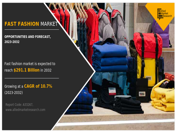Fast Fashion Market to be propelled at a 10.7% CAGR until 2032, Reaching a Valuation of $291.1 billion